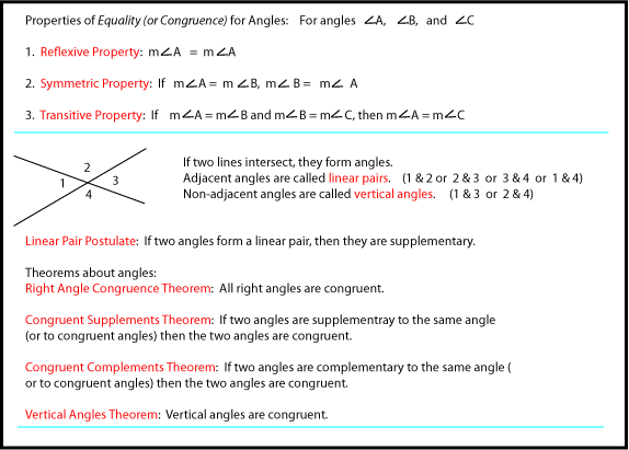 Angle Relationships